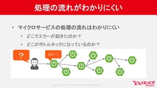 Copyrig ht © 2017 Yahoo Japan Corporation. All Rig hts Reserved.
処理の流れがわかりにくい
• マイクロサービスの処理の流れはわかりにくい
• どこでエラーが起きたのか？
• どこがボトルネックになっているのか？
エラー！
？
 