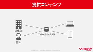 Copyrig ht © 2017 Yahoo Japan Corporation. All Rig hts Reserved.
提供コンテンツ
Yahoo! JAPAN
個人
提供社
 