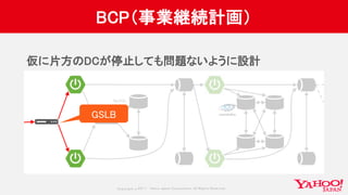 Copyrig ht © 2017 Yahoo Japan Corporation. All Rig hts Reserved.
BCP（事業継続計画）
仮に片方のDCが停止しても問題ないように設計
GSLB
 
