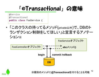 「@Transactional」の意味
• 「このクラスの持ってるメソッド(private以外)で、DBのト
ランザクション制御をしてほしい」と宣言するアノテー
ション※
12
FooServiceオブジェクト
abcメソッド()FooControllerオブジェクト
DB
begin commit /rollback
※個別のメソッドに@Transactionalを付けることも可能
 