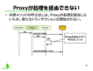 Proxyが処理を経由できない
• 内部メソッドの呼び出しは、Proxyの処理を経由しな
いため、新たなトランザクションは開始されない。
23
abc
Controller Proxy Service
abc
connect、begin
commit/rollback、close
Proxyを経由せずに
呼び出している
def
 