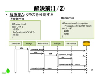 解決策(1/2)
• 解決策A：クラスを分割する
24
@Transactional
abcメソッド {
処理A
barService.defメソッド();
処理D
}
@Transactional(propagation
=Propagation.REQUIRES_NEW)
defメソッド{
処理B
処理C
}
FooService BarService
abc
Controller ProxyA FooService
abc
connect、begin
commit/rollback、close
def
ProxyB BarService
def
connect、begin
commit/rollback、close
 