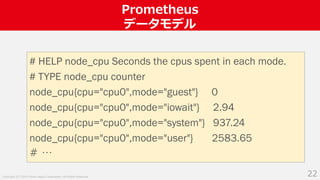 Copyright (C) 2018 Yahoo Japan Corporation. All Rights Reserved.
Prometheus
データモデル
# HELP node_cpu Seconds the cpus spent in each mode.
# TYPE node_cpu counter
node_cpu{cpu="cpu0",mode="guest"} 0
node_cpu{cpu="cpu0",mode="iowait"} 2.94
node_cpu{cpu="cpu0",mode="system"} 937.24
node_cpu{cpu="cpu0",mode="user"} 2583.65
# …
22
 
