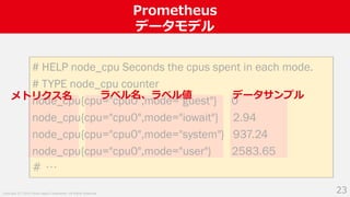 Copyright (C) 2018 Yahoo Japan Corporation. All Rights Reserved.
Prometheus
データモデル
23
# HELP node_cpu Seconds the cpus spent in each mode.
# TYPE node_cpu counter
node_cpu{cpu="cpu0",mode="guest"} 0
node_cpu{cpu="cpu0",mode="iowait"} 2.94
node_cpu{cpu="cpu0",mode="system"} 937.24
node_cpu{cpu="cpu0",mode="user"} 2583.65
# …
メトリクス名 データサンプルラベル名、ラベル値
 