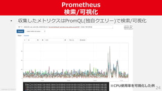 Copyright (C) 2018 Yahoo Japan Corporation. All Rights Reserved.
Prometheus
検索/可視化
24
• 収集したメトリクスはPromQL(独自クエリー)で検索/可視化
※CPU使用率を可視化した例
 