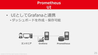 Copyright (C) 2018 Yahoo Japan Corporation. All Rights Reserved.
Prometheus
UI
25
• UIとしてGrafanaと連携
• ダッシュボードを作成・保存可能
Grafana Prometheusエンジニア
 