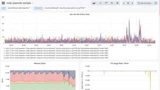 Copyright (C) 2018 Yahoo Japan Corporation. All Rights Reserved. 26
 
