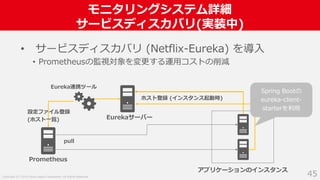 Copyright (C) 2018 Yahoo Japan Corporation. All Rights Reserved.
モニタリングシステム詳細
サービスディスカバリ(実装中)
45
• サービスディスカバリ (Netflix-Eureka) を導入
• Prometheusの監視対象を変更する運用コストの削減
Prometheus
アプリケーションのインスタンス
Eurekaサーバー
ホスト登録 (インスタンス起動時)
pull
Eureka連携ツール
設定ファイル登録
(ホスト一覧)
Spring Bootの
eureka-client-
starterを利用
 