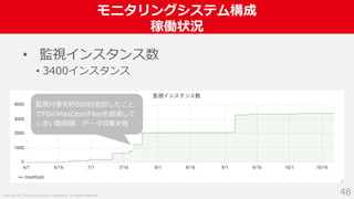 Copyright (C) 2018 Yahoo Japan Corporation. All Rights Reserved.
モニタリングシステム構成
稼働状況
48
• 監視インスタンス数
• 3400インスタンス
監視対象を約500台追加したこと
でFDのMaxOpenFilesを超過して
しまい数時間、データ収集失敗
 