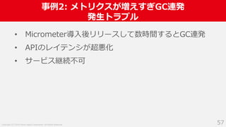 Copyright (C) 2018 Yahoo Japan Corporation. All Rights Reserved.
事例2: メトリクスが増えすぎGC連発
発生トラブル
57
• Micrometer導入後リリースして数時間するとGC連発
• APIのレイテンシが超悪化
• サービス継続不可
 
