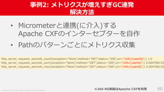 Copyright (C) 2018 Yahoo Japan Corporation. All Rights Reserved.
事例2: メトリクスが増えすぎGC連発
解決方法
60
• Micrometerと連携(に介入)する
Apache CXFのインターセプターを自作
• Pathのパターンごとにメトリクス収集
http_server_requests_seconds_count{exception="None",method="GET",status="200",uri="/info/{userId}",} 1.0
http_server_requests_seconds_sum{exception="None",method="GET",status="200",uri="/info/{userId}",} 0.004786132
http_server_requests_seconds_max{exception="None",method="GET",status="200",uri="/info/{userId}",} 0.004786132
※JAX-RS実装はApache CXFを利用
 