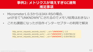 Copyright (C) 2018 Yahoo Japan Corporation. All Rights Reserved.
事例2: メトリクスが増えすぎGC連発
補足事項
62
• Micrometer1.0.5からはJAX-RSの場合、
uriが全て”UNKNOWN”にされるのでメモリ枯渇はおきない
• これも課題になったが自作インターセプターの利用で解決
http_server_requests_seconds_count{…, uri="UNKNOWN",} 1.0
http_server_requests_seconds_sum{…, uri="UNKNOWN",} 0.004786132
http_server_requests_seconds_max{…, uri="UNKNOWN",} 0.004786132
 