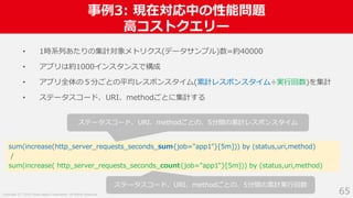 Copyright (C) 2018 Yahoo Japan Corporation. All Rights Reserved.
事例3: 現在対応中の性能問題
高コストクエリー
65
• 1時系列あたりの集計対象メトリクス(データサンプル)数=約40000
• アプリは約1000インスタンスで構成
• アプリ全体の５分ごとの平均レスポンスタイム(累計レスポンスタイム÷実行回数)を集計
• ステータスコード、URI、methodごとに集計する
sum(increase(http_server_requests_seconds_sum{job="app1"}[5m])) by (status,uri,method)
/
sum(increase( http_server_requests_seconds_count{job="app1"}[5m])) by (status,uri,method)
ステータスコード、URI、methodごとの、5分間の累計レスポンスタイム
ステータスコード、URI、methodごとの、5分間の累計実行回数
 