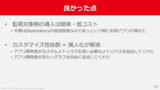 Copyright (C) 2018 Yahoo Japan Corporation. All Rights Reserved.
良かった点
69
• 監視対象側の導入は簡単・低コスト
• 手順はDependencyの追加程度なのであっという間に利用アプリが増えた
• カスタマイズ性抜群 = 属人化が解消
• アプリ開発者がカスタムメトリクスを使い必要なメトリクスを追加してくれた
• アプリ開発者が見たいグラフを自由に追加してくれた
 