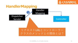 HandlerMapping
(C) CASAREAL, Inc. All rights reserved. 15
Dispatcher
Servlet
Handler
Mapping
Controller
1
リクエストURLとコントローラー...