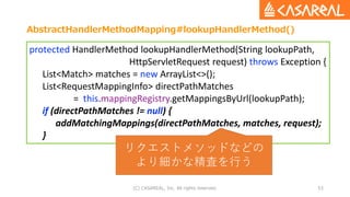 AbstractHandlerMethodMapping#lookupHandlerMethod()
(C) CASAREAL, Inc. All rights reserved. 53
protected HandlerMethod lookupHandlerMethod(String lookupPath,
HttpServletRequest request) throws Exception {
List<Match> matches = new ArrayList<>();
List<RequestMappingInfo> directPathMatches
= this.mappingRegistry.getMappingsByUrl(lookupPath);
if (directPathMatches != null) {
addMatchingMappings(directPathMatches, matches, request);
}
リクエストメソッドなどの
より細かな精査を行う
 