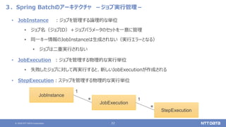 © 2020 NTT DATA Corporation 22
３．Spring Batchのアーキテクチャ －ジョブ実行管理－
• JobInstance ：ジョブを管理する論理的な単位
• ジョブ名（ジョブID）＋ジョブパラメータのセットを一意に管理
• 同一キー情報のJobInstanceは生成されない（実行エラーとなる）
• ジョブは二重実行されない
• JobExecution ：ジョブを管理する物理的な実行単位
• 失敗したジョブに対して再実行すると、新しいJobExecutionが作成される
• StepExecution：ステップを管理する物理的な実行単位
JobInstance
JobExecution
StepExecution
＊
＊
1
1
 
