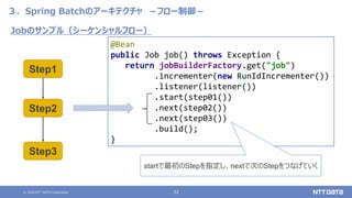 © 2020 NTT DATA Corporation 32
３．Spring Batchのアーキテクチャ －フロー制御－
Jobのサンプル（シーケンシャルフロー）
@Bean
public Job job() throws Exception {
return jobBuilderFactory.get("job")
.incrementer(new RunIdIncrementer())
.listener(listener())
.start(step01())
.next(step02())
.next(step03())
.build();
}
startで最初のStepを指定し、nextで次のStepをつなげていく
Step1
Step2
Step3
 