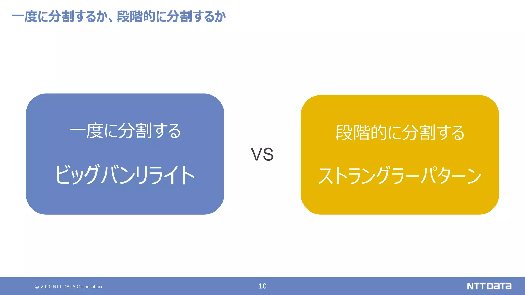© 2020 NTT DATA Corporation 10
一度に分割するか、段階的に分割するか
一度に分割する
ビッグバンリライト
段階的に分割する
ストラングラーパターン
VS
 