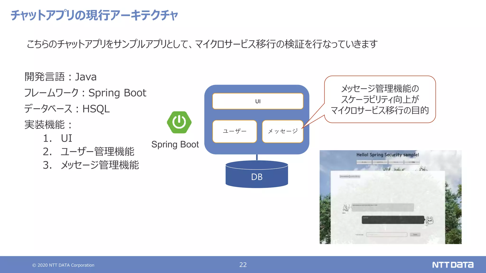 © 2020 NTT DATA Corporation 22
チャットアプリの現行アーキテクチャ
開発言語：Java
フレームワーク：Spring Boot
データベース：HSQL
実装機能：
1. UI
2. ユーザー管理機能
3. メッセージ管理機能
DB
ユーザー メッセージ
UI
Spring Boot
メッセージ管理機能の
スケーラビリティ向上が
マイクロサービス移行の目的
こちらのチャットアプリをサンプルアプリとして、マイクロサービス移行の検証を行なっていきます
 