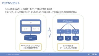 © 2020 NTT DATA Corporation 11
ビッグバンリライト
モノリスを捨て去り、マイクロサービスへ一度に分割する方法
モダナイゼーション全般において、ビッグバンリライトはリスキーで失敗に終わる可能性が高い
DB
API-Gateway
DB DB
メッ
セージ
ユー
ザー
UI
3つの機能を
サービスとして分割
DB
単一の大きなシステム
3つの機能が存在
ユーザー メッセージ
UI
 
