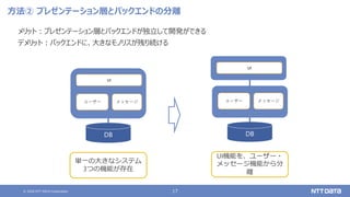 © 2020 NTT DATA Corporation 17
方法② プレゼンテーション層とバックエンドの分離
メリット：プレゼンテーション層とバックエンドが独立して開発ができる
デメリット：バックエンドに、大きなモノリスが残り続ける
DB
単一の大きなシステム
3つの機能が存在
ユーザー メッセージ
UI
DB
UI機能を、ユーザー・
メッセージ機能から分
離
ユーザー メッセージ
UI
 