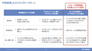 © 2020 NTT DATA Corporation 23
新機能のサービス実装
プレゼンテーション層と
バックエンドの分離
モノリスを分解して
マイクロサービスに抽出
メリット
• 新規サービスを
迅速に実装できる
• プレゼンテーション層とバックエン
ドが独立して開発ができる
• アーキテクチャを大幅に改善し、
マイクロサービスのメリットを
より多く享受できる
デメリット
• 既存システムを変更することが
難しい
• バックエンドに、大きなモノリスが
残り続ける
• 他のパターンより難易度が高い
ユースケース
• モノリスの分解は行わない
• マイクロサービスの早い段階で
の実証
• UI/UXの独立した開発・テスト
• 将来プレゼンテーション層から
マイクロサービスAPIを呼び出し
• モノリスのアーキテクチャを改善
• モノリスに実装されている機能
をマイクロサービスとして抽出
今回採用したストラングラーパターン
メッセージ管理機能
を改善したいので選択
 