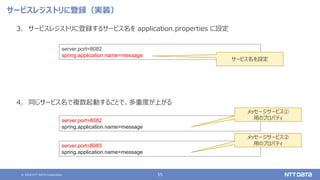 © 2020 NTT DATA Corporation 55
サービスレジストリに登録（実装）
3. サービスレジストリに登録するサービス名を application.properties に設定
4. 同じサービス名で複数起動することで、多重度が上がる
server.port=8082
spring.application.name=message
サービス名を設定
server.port=8082
spring.application.name=message
server.port=8083
spring.application.name=message
メッセージサービス①
用のプロパティ
メッセージサービス②
用のプロパティ
 