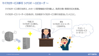 © 2020 NTT DATA Corporation 65
マイクロサービス移行 シナリオ ～エピローグ ～
マイクロサービス移行を終え、メッセージ管理機能の切り離しと、負荷分散・障害対応を実施。
マイクロサービス・リーダーに任命され、引き続きマイクロサービス移行を担当していくことに。
君を
マイクロサービス・リーダー
に任命する。
今度こそ
マイクロサービス移行。
ご苦労だった。
やったー！
マイクロサービス
リーダーだ！！
 