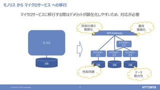 © 2020 NTT DATA Corporation 7
モノリス から マイクロサービス への移行
モノリス
DB
DB
API-Gateway
DB DB
マイクロサー
ビス
マイクロサー
ビス
マイクロサー
ビス
マイクロサー
ビス
マイクロサービスに移行する際はデメリットが顕在化しやすいため、対応が必要
技術仕様の
複雑化
性能問題 データ
整合性
運用
複雑化
 