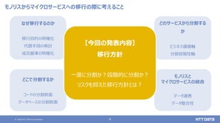 © 2020 NTT DATA Corporation 8
モノリスからマイクロサービスへの移行の際に考えること
なぜ移行するのか
移行目的の明確化
代替手段の検討
成功基準の明確化
どこで分割するか
コードの分割断面
データベースの分割断面
どのサービスから分割する
か
ビジネス価値軸
分割容易性軸
モノリスと
マイクロサービスの統合
データ連携
データ整合性
【今回の発表内容】
移行方針
一度に分割か？段階的に分割か？
リスクを抑えた移行方針とは？
 