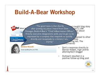 Build-A-Bear Workshop

              “The good news is that shortly
                                          •   Monitoring caught blog story
         after posting my piece I heard from Dave
                                              on ZDNET.com (1.4M
                                              visitors monthly) about
   Finnegan, Build-A-Bear’s "Chief InBearmation Ofﬁcer."
                                              privacy practices
   Kitschy executive designations aside, you’ve got to be
     impressed by a company that respondsIn one day, it spread to other
                                          •    so quickly,
        directly, and receptively to criticism; I am,
                                              high traffic sites
                          anyway.”            (BoingBoing.net; The
                                              Consumerist)
                                       •   Sent a response directly to
                                           Denise Howell, high profile
                                           attorney/tech blogger
                                       •   Outreach resulted in a
                                           positive follow-up blog post




                                                                             15
 