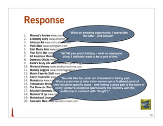 Response
                                       “What an amazing opportunity, I appreciate
1.    Momma’s Review www.mommasreview.com the offer - and accept!”
2.    A Mommy Story www.amommystoryreviews.blogspot.com
3.    Intricate Art www.intricateart.com
4.    Posh Glam www.poshglam.com
5.    Cool Moms Rule www.coolmomsrule.blogspot.com
6.    Your Style Star www.yourstylestar.com aren't kidding - what an awesome
                                “WOW! you
7.                                thing! I defintely want to be a part of this.”
      All American Mommy www.allamericanmommy.blogspot.com
8.    Domestic Chicky www.domestic-chicky.com
9.    Karla’s Krazy Life www.karlaskrazylife.blogspot.com
10.   Workout Mommy www.workoutmommy.com
11.   Mommy Goggles www.mommygoggles.com
12.   Mom’s Favorite Stuff www.momsfavoritestuff.com
13.   Savvy Housewife www.savvyhousewife.com and I am interested in taking part.
                                “Sounds like fun,
14.   Mamanista www.mamanista.com way to help other women get a firsthand point of
                            What a great
15.   Therapeutic Reviews and Giveaways specific jeans - and finding a good pair is the bane of
                          view on some www.themomreviews.com
16.   The Domestic Diva www.thedomesticdiva.org
                            every woman's existence (particularly the mommy with the
17.   Blissfully Domestic www.blissfullydomestic.com with. *laugh*).”
                                muffin top to contend
18.   Mommin’ it Up www.momminitup.com
19.   Motherhood Uncensored www.motherhooduncensored.typepad.com
20.   Sarcastic Mom www.sarcasticmom.com



                                                                                                  20
 