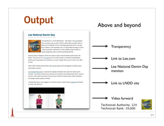 Output   Above and beyond


                 Transparency


                 Link to Lee.com

                 Lee National Denim Day
                 mention


                 Link to LNDD site



                 Video forward
          Technorati Authority: 124
          Technorati Rank: 19,000

                                          23
 