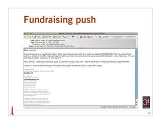 Fundraising push




                   34
 