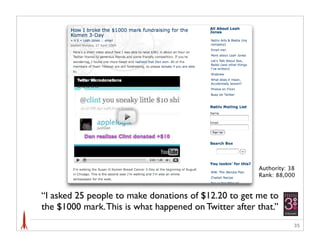 Authority: 38
                                                       Rank: 88,000


“I asked 25 people to make donations o...