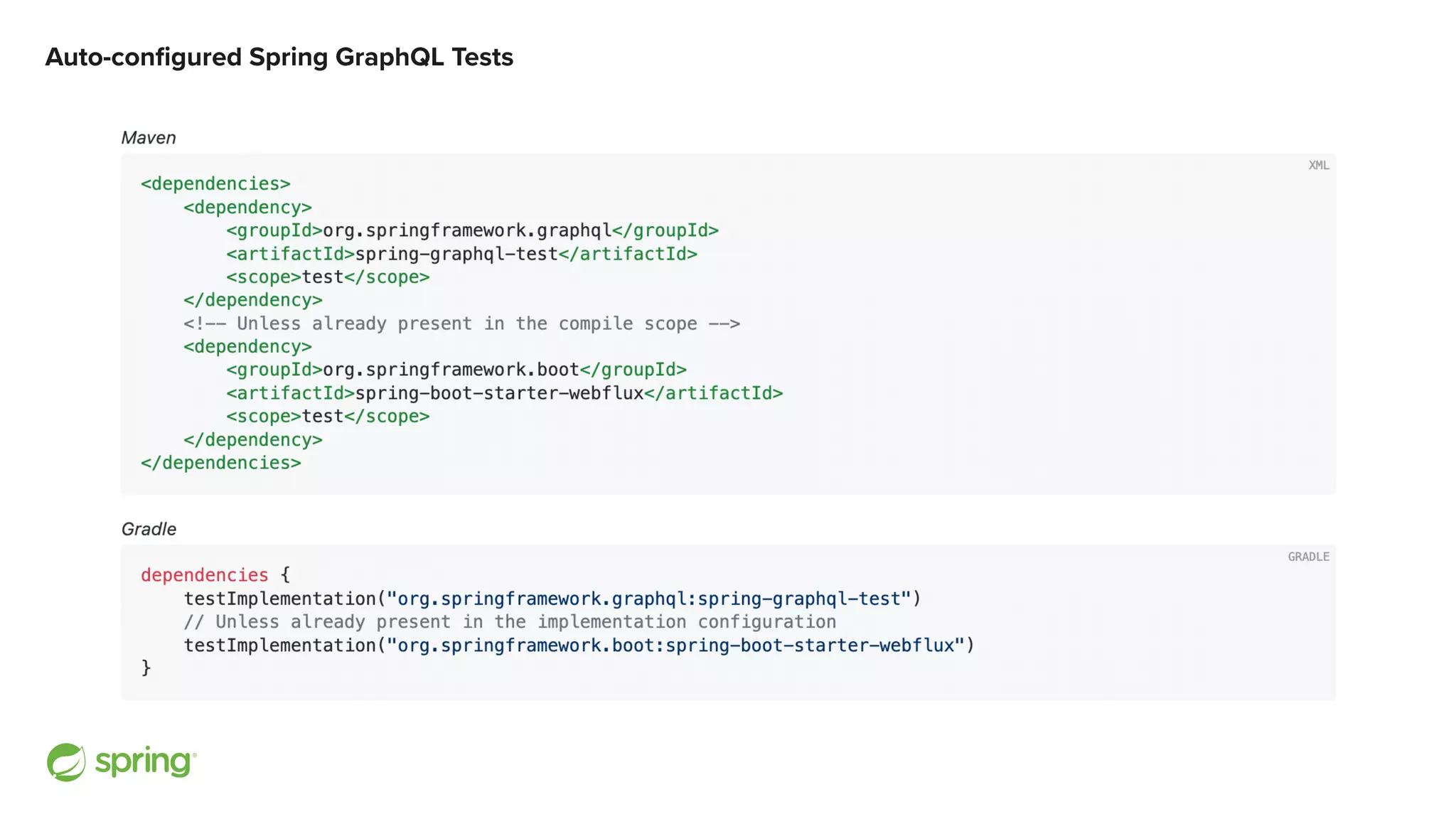 Auto-configured Spring GraphQL Tests 