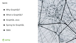 Getting Started with Spring for GraphQL | PDF