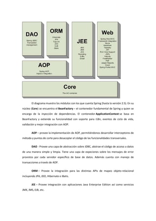 Spring framework | DOCX