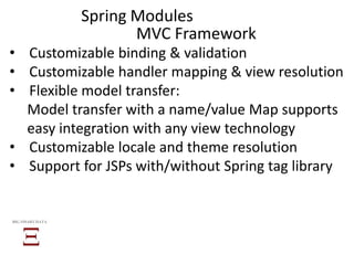 • Customizable binding & validation
• Customizable handler mapping & view resolution
• Flexible model transfer:
Model transfer with a name/value Map supports
easy integration with any view technology
• Customizable locale and theme resolution
• Support for JSPs with/without Spring tag library
BIG SMART DATA
MVC Framework
Spring Modules
 