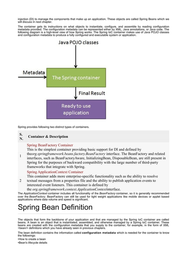 Spring framework | ODT