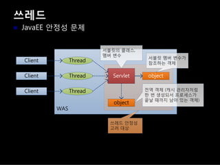 쓰레드
JavaEE 안정성 문제
WAS
Client
Client
Client
Thread
Thread
Thread
Servlet
object
object
 