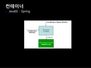 컨테이너
JavaEE - Spring
 