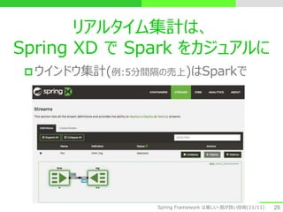 リアルタイム集計は、
Spring XD で Spark をカジュアルに
 ウインドウ集計(例:5分間隔の売上)はSparkで
25Spring Framework は楽しい・筋が良い技術(11/11)
 