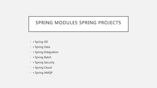 SPRING MODULES SPRING PROJECTS
• • Spring XD
• • Spring Data
• • Spring Integration
• • Spring Batch
• • Spring Security
• • Spring Cloud
• • Spring AMQP
 