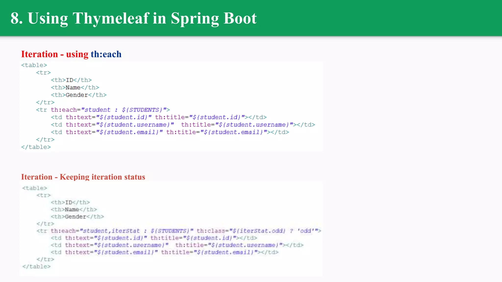 8. Using Thymeleaf in Spring Boot
Iteration - using th:each
Iteration
Iteration - Keeping iteration status
 