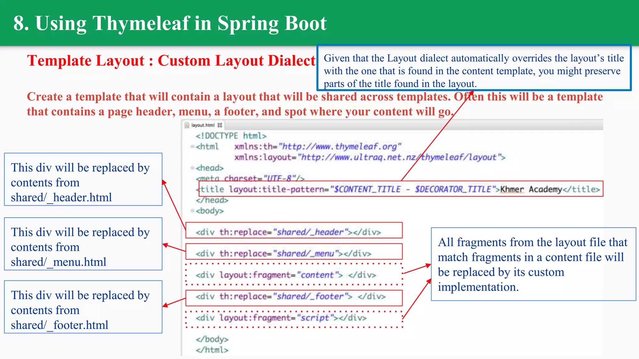 8. Using Thymeleaf in Spring Boot
Template Layout : Custom Layout Dialect
Create a template that will contain a layout that will be shared across templates. Often this will be a template
that contains a page header, menu, a footer, and spot where your content will go.
This div will be replaced by
contents from
shared/_header.html
This div will be replaced by
contents from
shared/_menu.html
This div will be replaced by
contents from
shared/_footer.html
All fragments from the layout file that
match fragments in a content file will
be replaced by its custom
implementation.
Given that the Layout dialect automatically overrides the layout’s title
with the one that is found in the content template, you might preserve
parts of the title found in the layout.
 