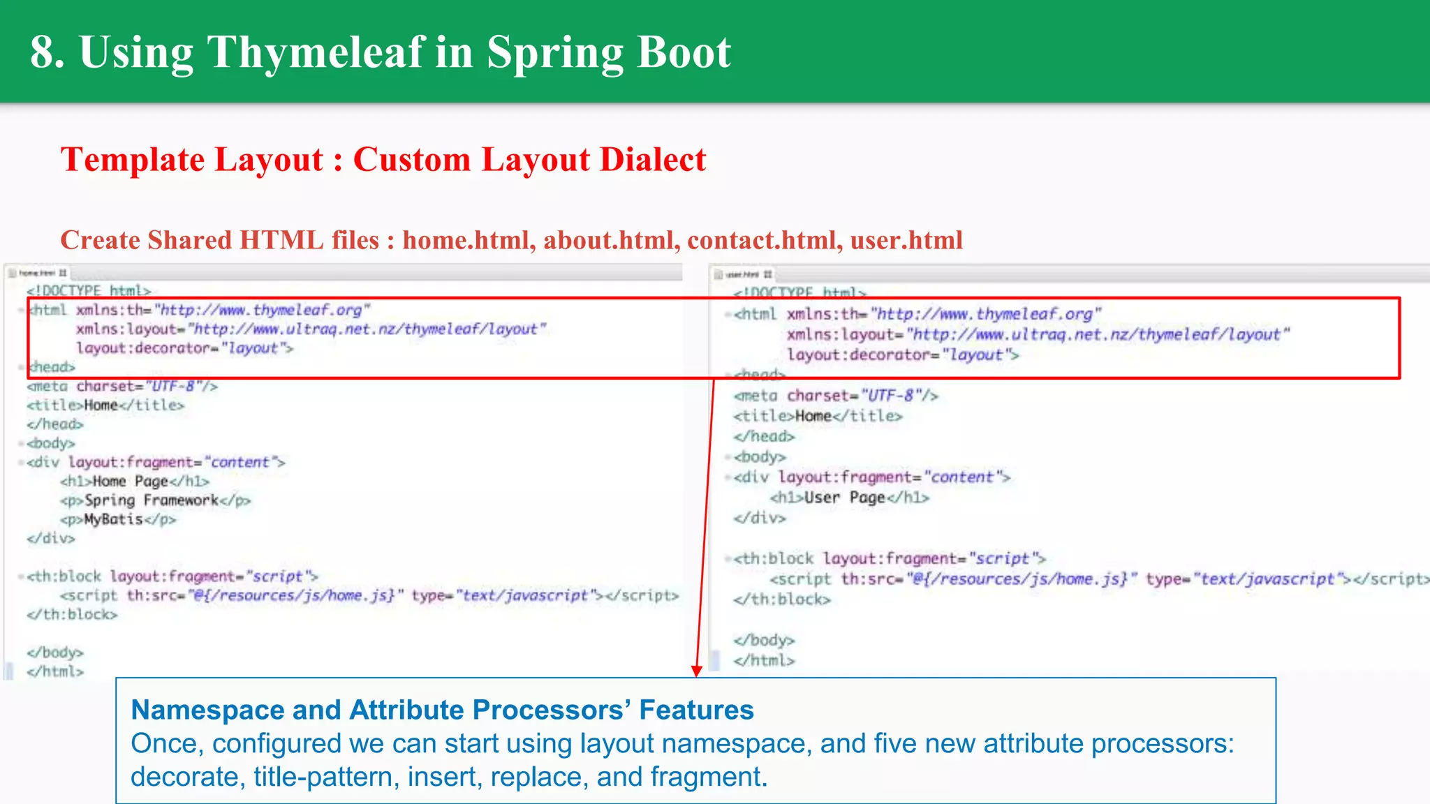Template Layout : Custom Layout Dialect
Create Shared HTML files : home.html, about.html, contact.html, user.html
8. Using Thymeleaf in Spring Boot
Namespace and Attribute Processors’ Features
Once, configured we can start using layout namespace, and five new attribute processors:
decorate, title-pattern, insert, replace, and fragment.
 
