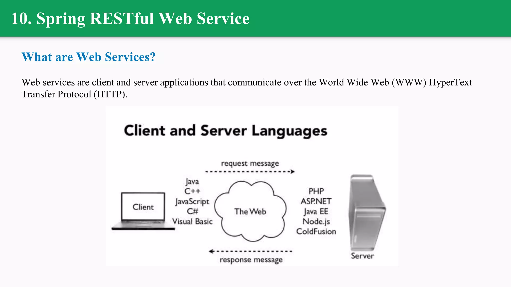 10. Spring RESTful Web Service
What are Web Services?
Web services are client and server applications that communicate over the World Wide Web (WWW) HyperText
Transfer Protocol (HTTP).
 