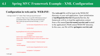 4.1 Spring MVC Framework Example - XML Configuration
Configuration in web.xml in WEB-INF:
<web-app version="3.1" xmlns="http://xmlns.jcp.org/xml/ns/javaee"
xmlns:xsi="http://www.w3.org/2001/XMLSchema-instance"
xsi:schemaLocation="http://xmlns.jcp.org/xml/ns/javaee
http://xmlns.jcp.org/xml/ns/javaee/web-app_3_1.xsd">
<servlet>
<servlet-name>dispatcherServlet</servlet-
name>
<servlet-class>
org.springframework.web.servlet.DispatcherServlet
</servlet-class>
<init-param>
<param-name>contextConfigLocation</param-name>
<param-value>/WEB-INF/springmvc-servlet.xml</param-value>
</init-param>
<load-on-startup>1</load-on-startup>
</servlet>
<servlet-mapping>
<servlet-name>dispatcherServlet</servlet-
name>
<url-pattern>/</url-pattern>
</servlet-mapping>
</web-app>
The web.xml file will be kept in the/WEB-INF
directory of your web application. Upon initialization
of myDispatcherServlet DispatcherServlet, the
framework will try to load the application context
from a file named [servlet-name]-servlet.xml located
in the application's WebContent/WEB-INF directory.
In this case, our file will be springmvc-servlet.xml.
 